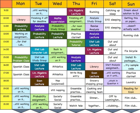 How to Make a Study Timetable - Academic Success through Study